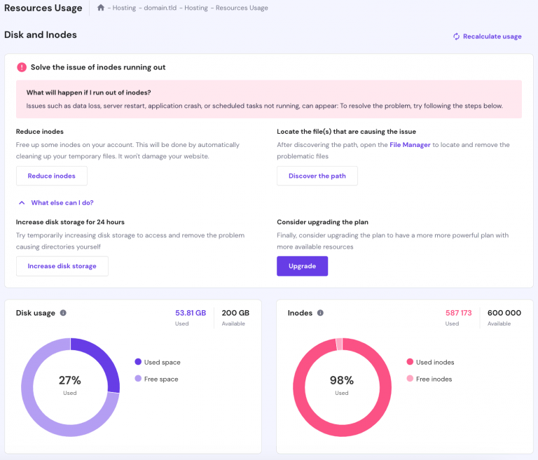 De inzichten die het Hostinger Resource Usage dashboard geeft