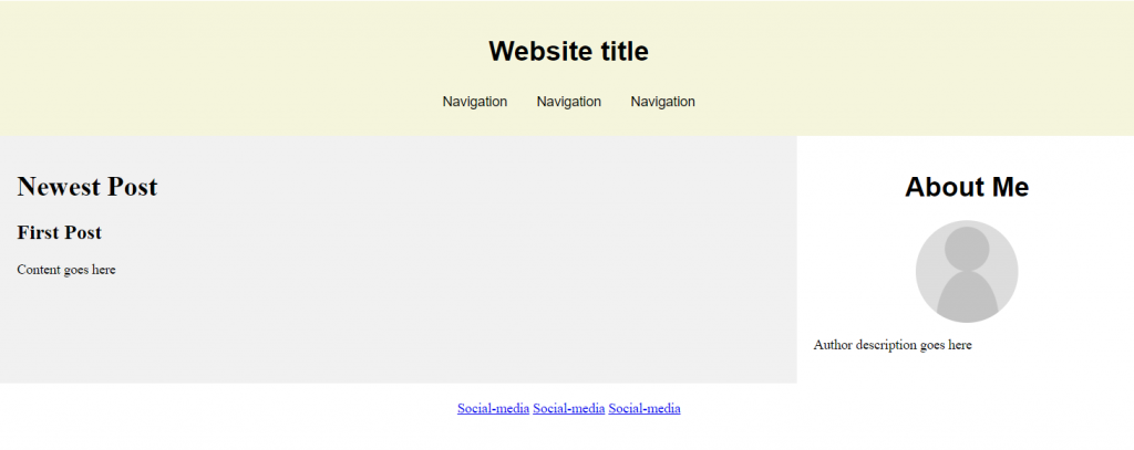 Een ruw website lay-out plan
