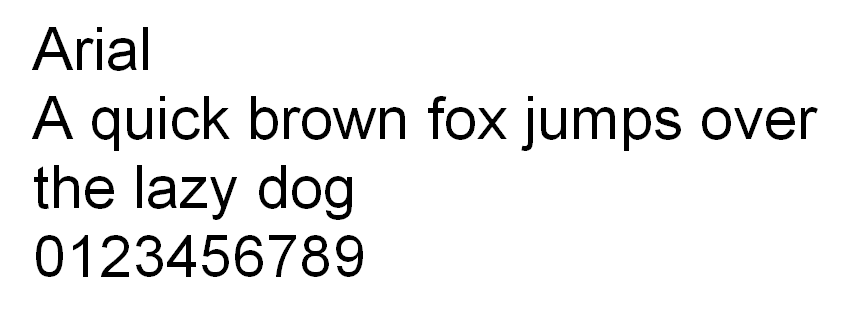 De letters en cijfers van Arial.