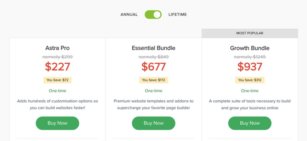 Die Preispläne von Astra Pro