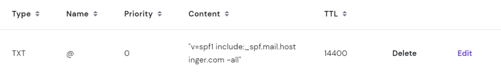 TXT-Eintrag-Optionen zum Bearbeiten im hPanel