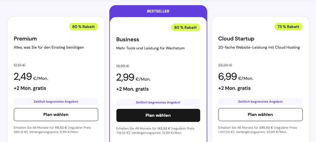 Webhosting Preistabelle