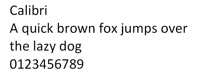 Die Buchstaben und Zahlen von Calibri.