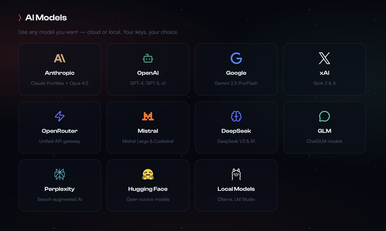 OpenClaw-KI-Modell-Integrationen