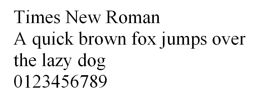 Die Buchstaben und Zahlen von Times New Roman.