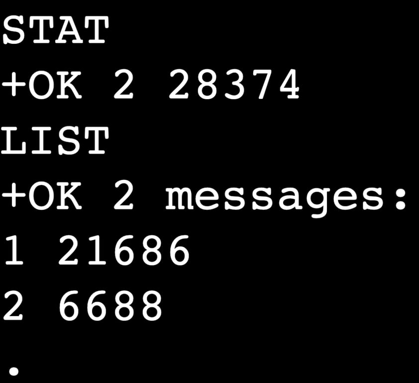 Die Ausgabe des LIST-Befehls in der Telnet-Sitzung des Terminals