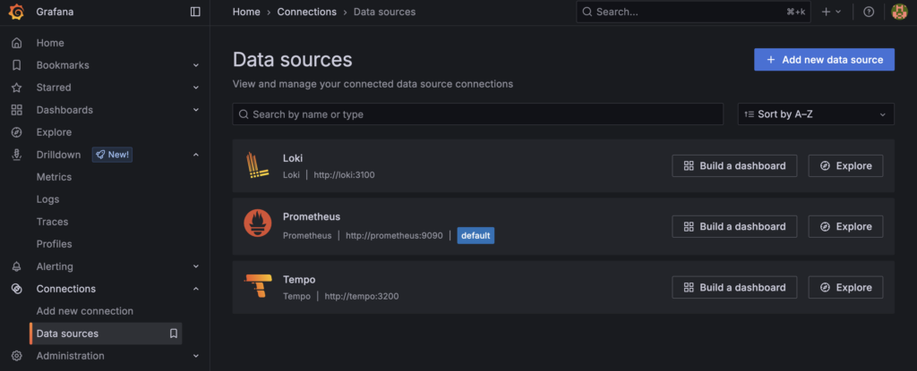 Das Menü Datenquellen in Grafana
