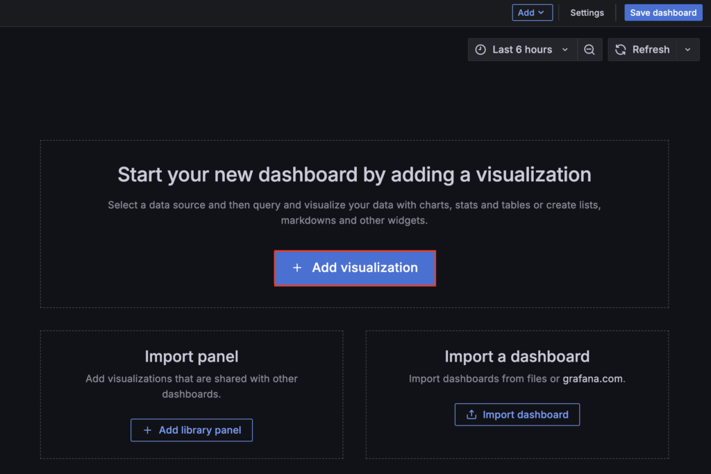 Die Schaltfläche "Visualisierung hinzufügen" im Dashboards-Menü von Grafana