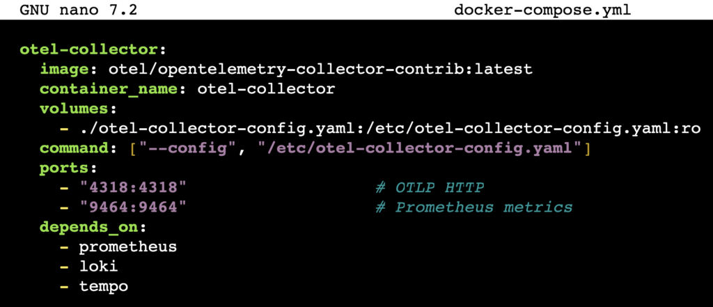 Der Inhalt des OpenTelemetry Collector-Dienstes in der Docker Compose-Datei
