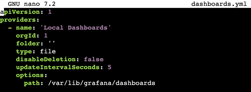 Inhalt der Grafana Dashboardprovider-Datei