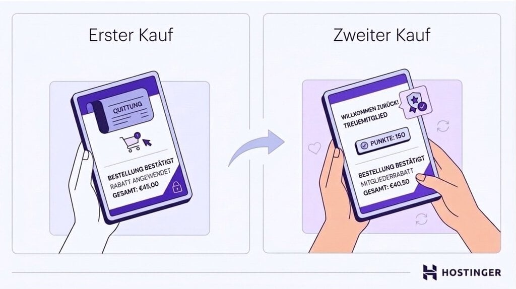 Kundenbindung nach dem Black Friday &ndash; warum der zweite Kauf besonders wichtig ist