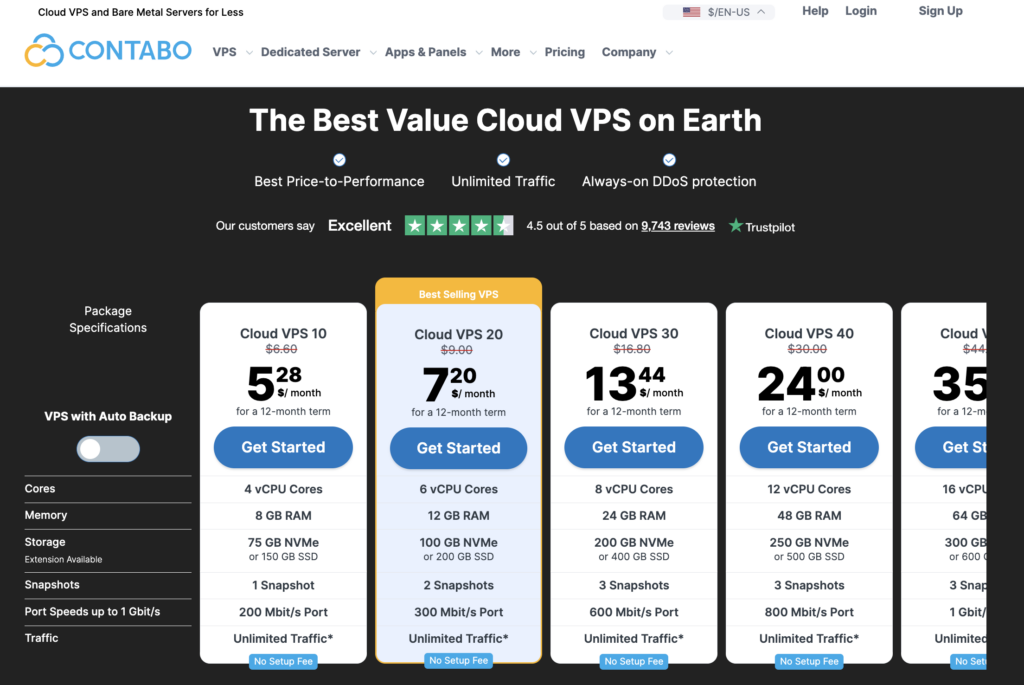 Contabo VPS-Landingpage