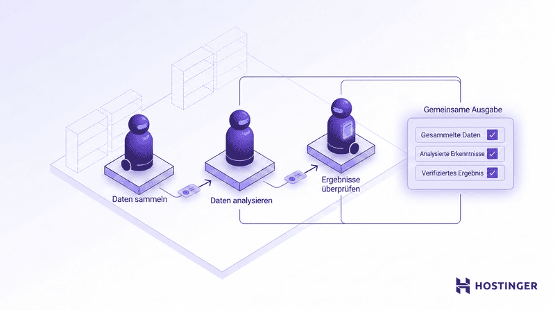 Drei KI-Agenten mit den Bezeichnungen Gather, Analyze und Verify stehen auf isometrischen Plattformen, tauschen Datenpakete aus und führen ihre Ergebnisse zu einer gemeinsamen Ausgabe zusammen. Die Darstellung veranschaulicht die Zusammenarbeit in einem Multi-Agenten-System.