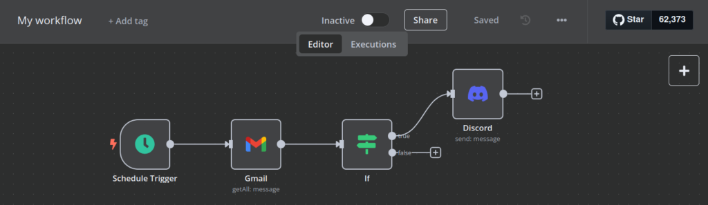 n8n-Workflow-Ansicht mit mehreren Knoten