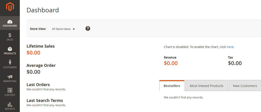 El panel de magento.