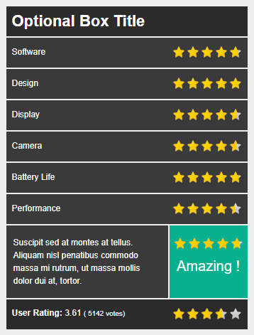 Varios criterios en el cuadro de revisi&oacute;n de Taqyeem