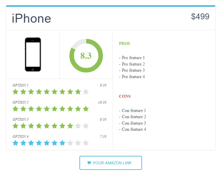 &Aacute;rea de opiniones de WP Product Review Lite
