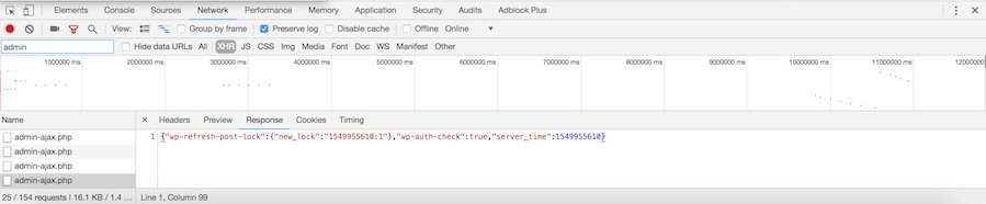 Admin-ajax.php activado en el backend
