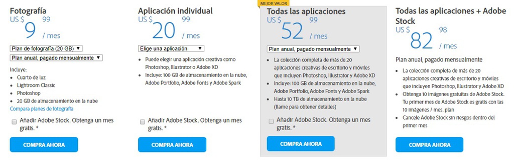 Descripción general de precios de Adobe Dreamweaver CC para individuos