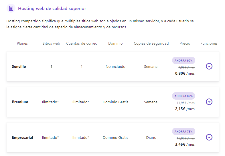 precios de alojamiento Hostinger planes compartidos