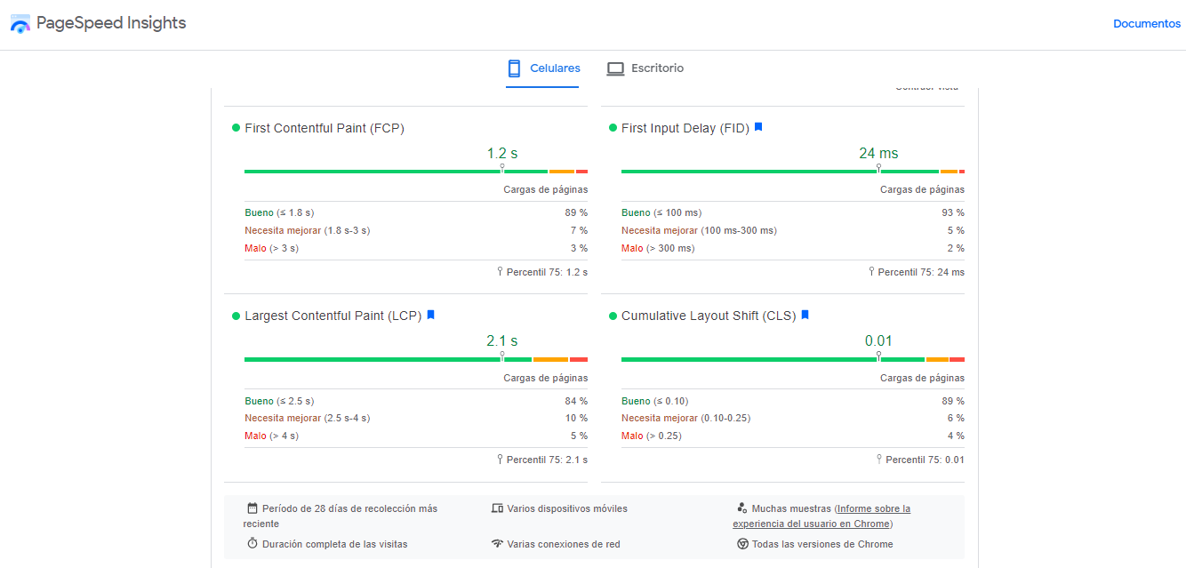 M&aacute;s detalles de las puntuaciones obtenidas en PageSpeed