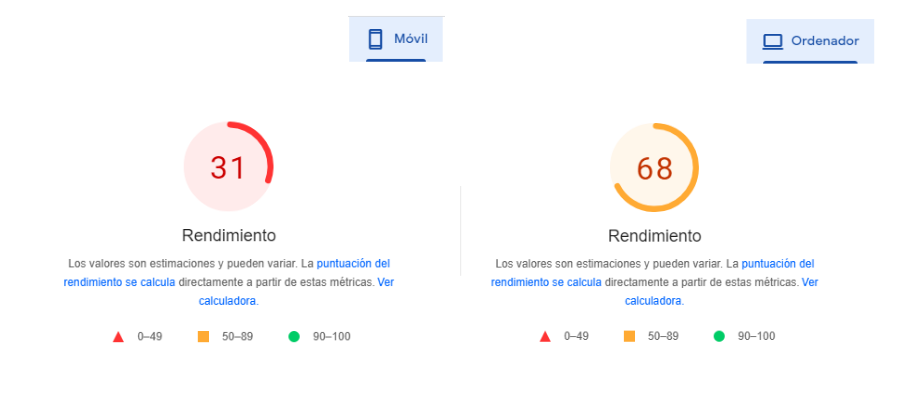 Puntuaciones de Google PageSpeed ​​Insights antes de configurar LiteSpeed ​​Cache