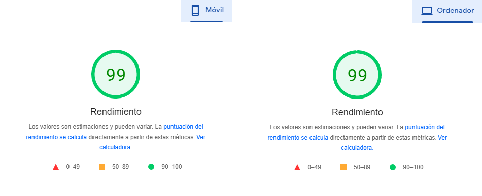Puntuaci&oacute;n en Pagespeed luego de optimizar