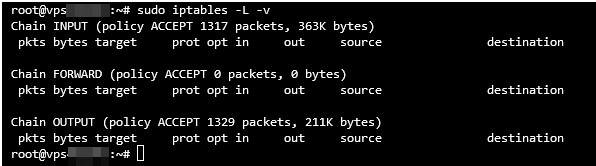 Visualizaci&oacute;n del listado de reglas