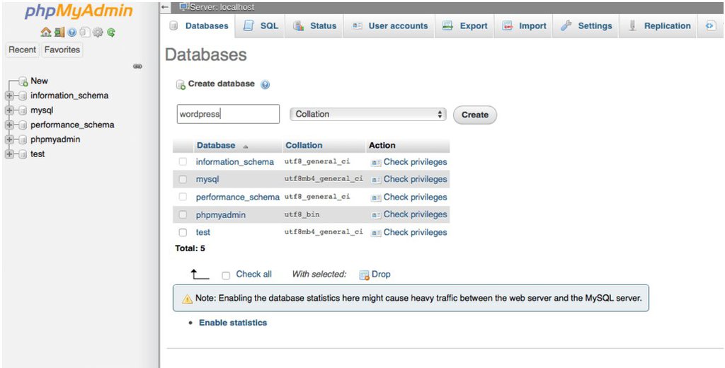 Visualizaci&oacute;n de la opci&oacute;n de bases de datos dentro de phpMyAdmin