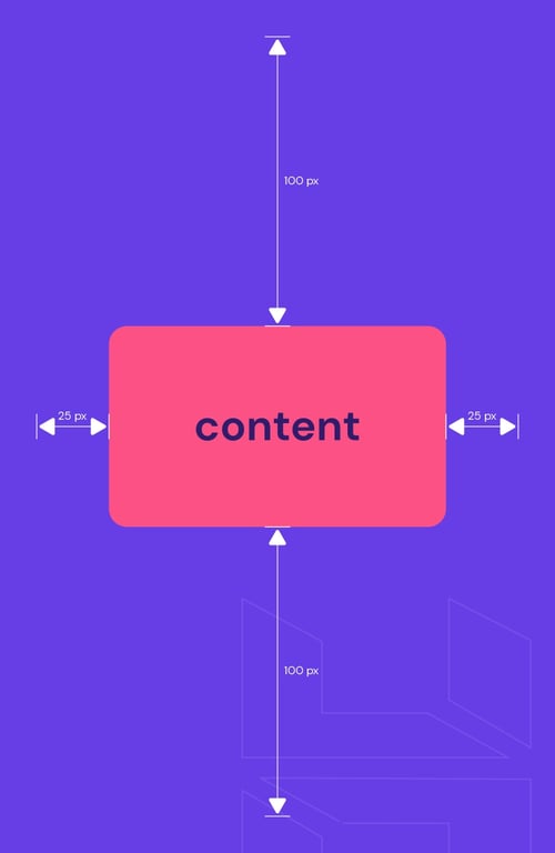 Ejemplo de margin en un contenido web