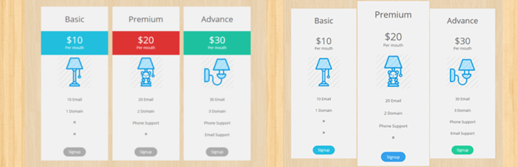 Plugin Pricing Table by PickPlugins de WordPress