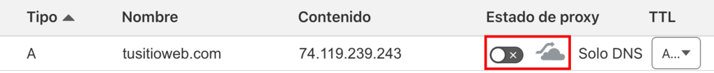 Desactivar el botón de estado del proxy en el panel de control de Cloudflare.