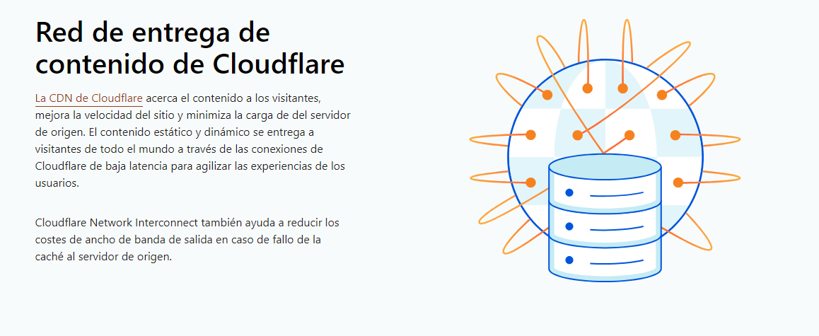 Secci&oacute;n Red de entrega de contenido en el sitio de Cloudflare
