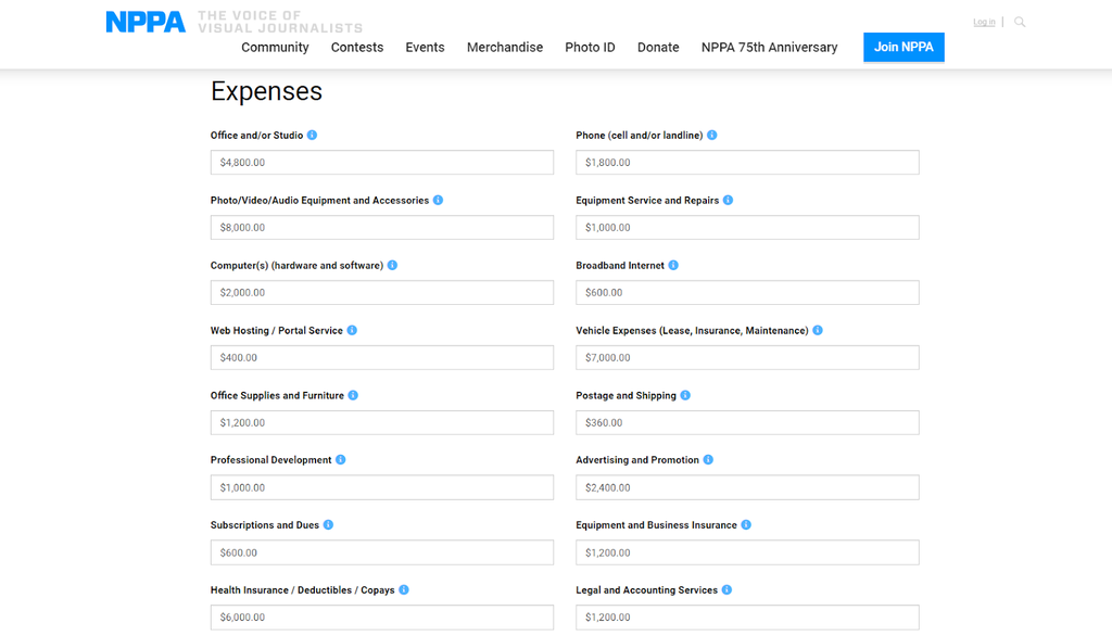 Calculadora de la NPPA.