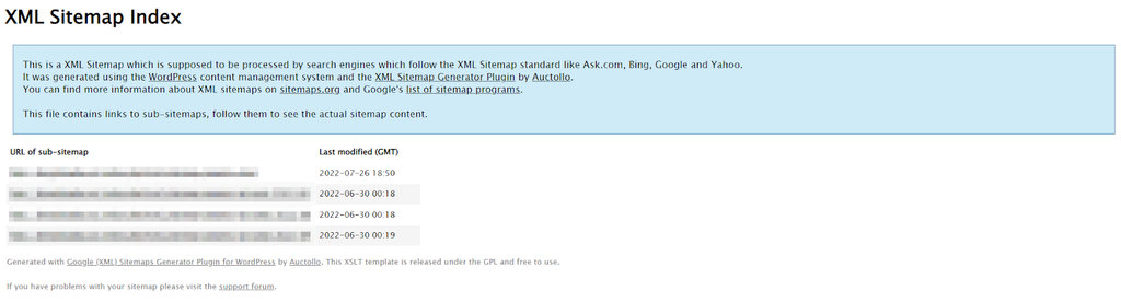&Iacute;ndice del sitemap XML