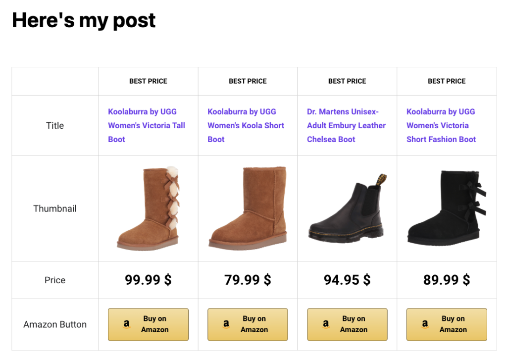 Una tabla comparativa que muestra productos de Amazon en WordPress.