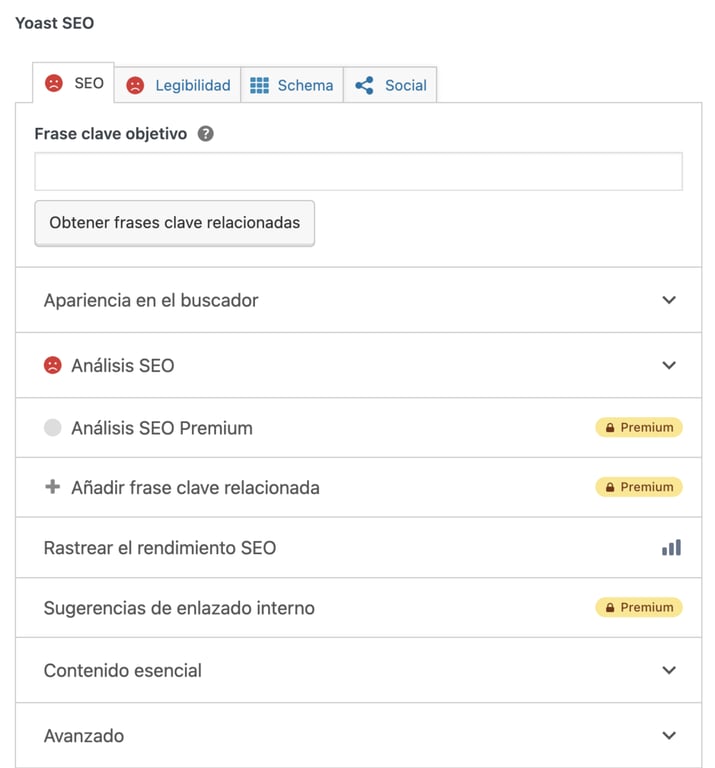 Sección de Yoast SEO