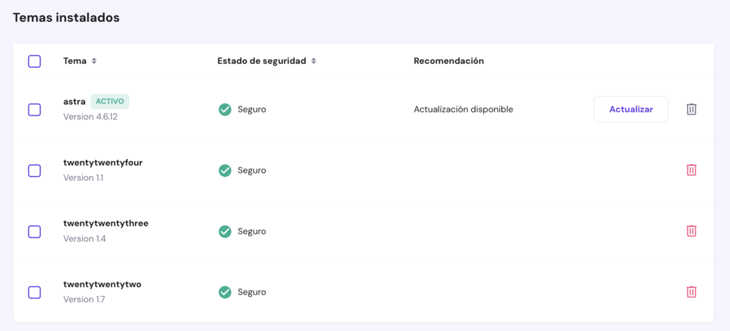 Temas instalados de WP en hPanel