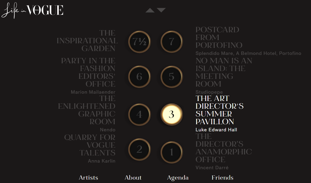 Sitio web Life in Vogue