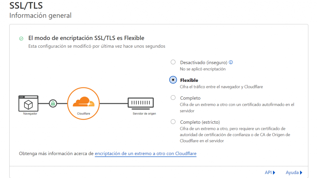 Secci&oacute;n de HTTPS de Cloudflare