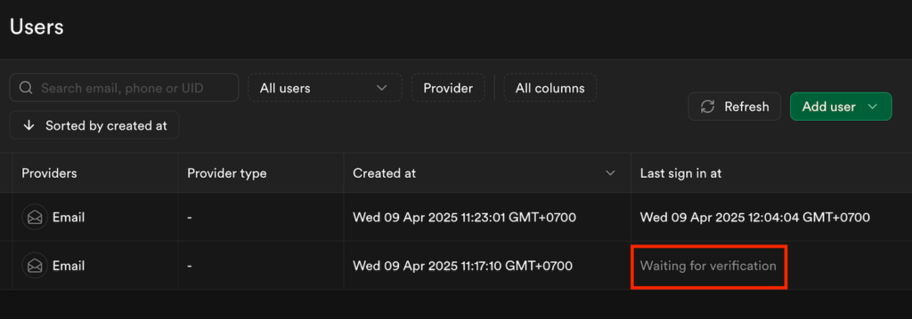 Estado de verificaci&oacute;n del usuario en Supabase