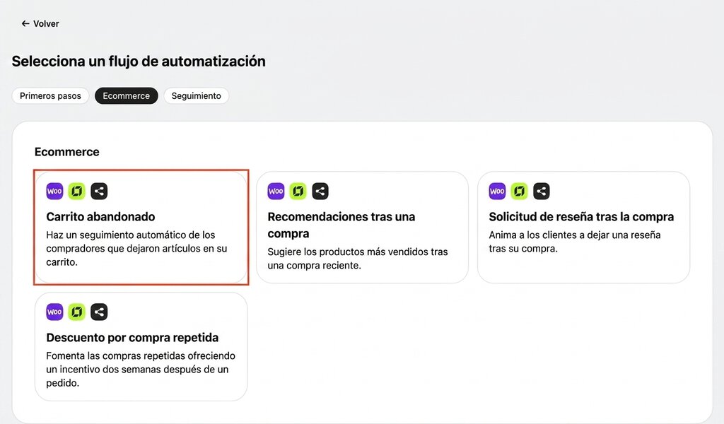hostinger-reach-automation-flow-ecommerce-abandoned-cart-highlighted Flujos de automatización de ecommerce de Hostinger Reach con carrito abandonado resaltado.