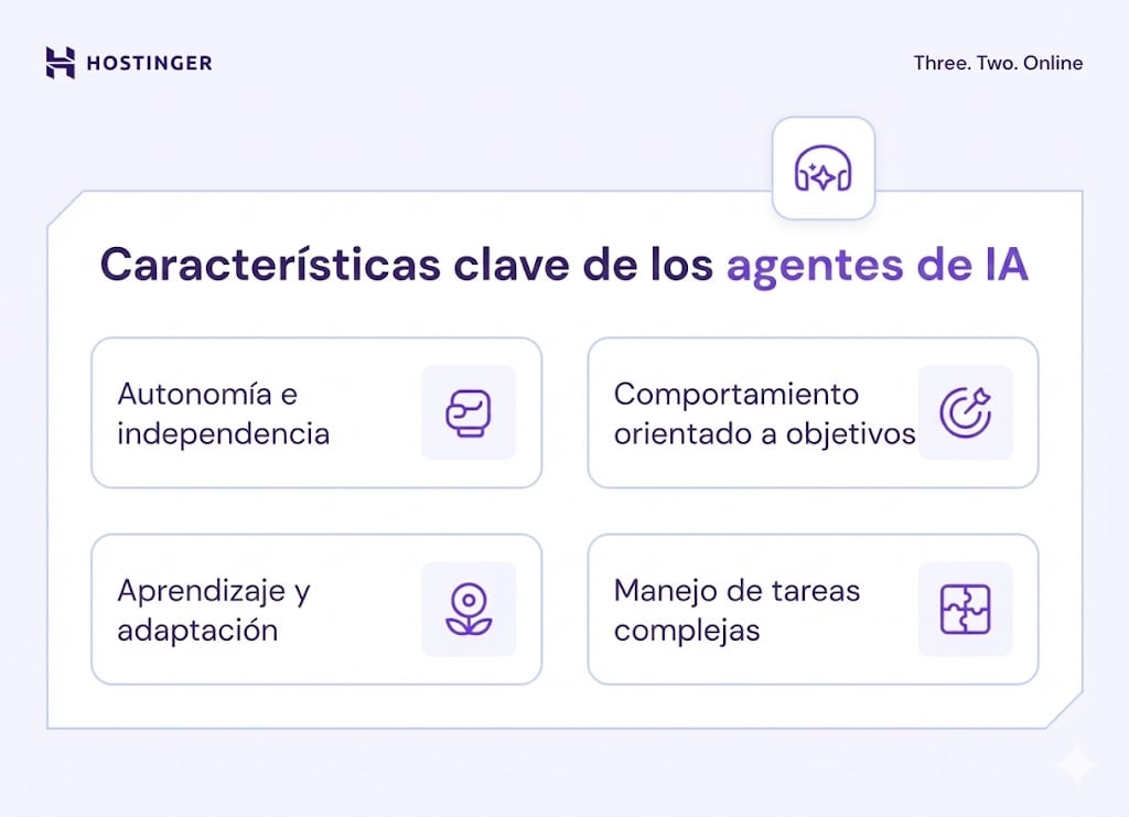 Características clave de los agente de IA