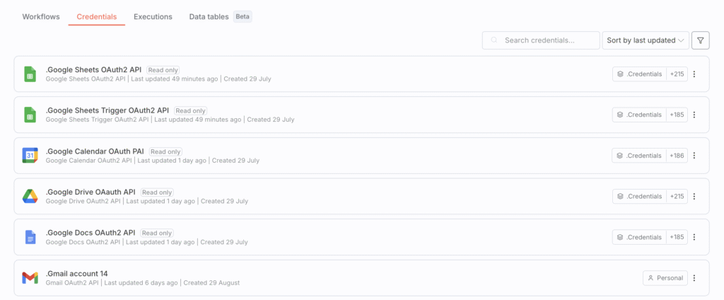 Men&uacute; de Credenciales de n8n.