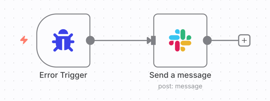 El disparador de errores de n8n que envía una alerta en Slack.