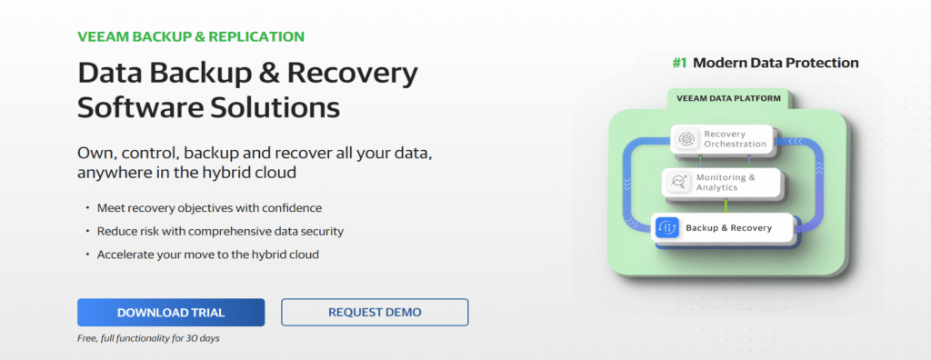 P&aacute;gina de inicio oficial de Veeam Backup & Replication
