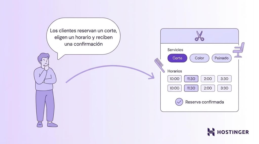 Ilustración de la intención por encima de la implementación, con el ejemplo de la creación de una web para una peluquería