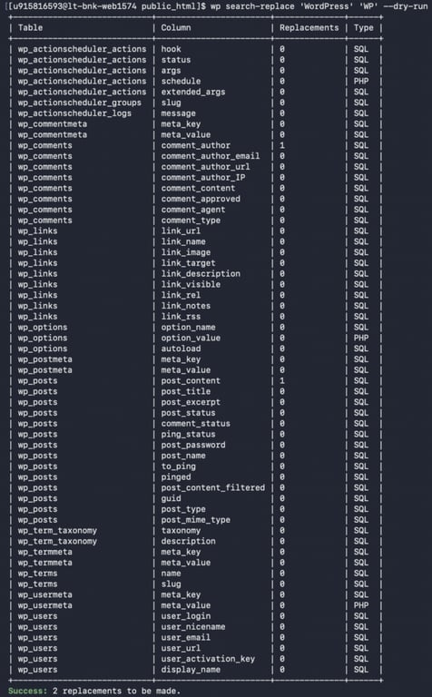 La tabla de resultados del comando wp search-replace --dry-run