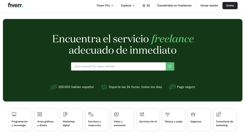 Cómo ganar dinero viajando: Fiverr Pro