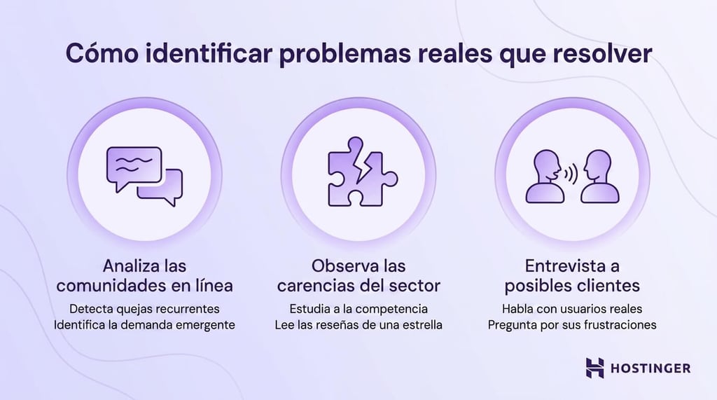 Cómo convertirse en emprendedor: paso 1. Encuentra un problema real que resolver
